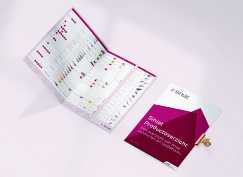 Siniat productoverzicht