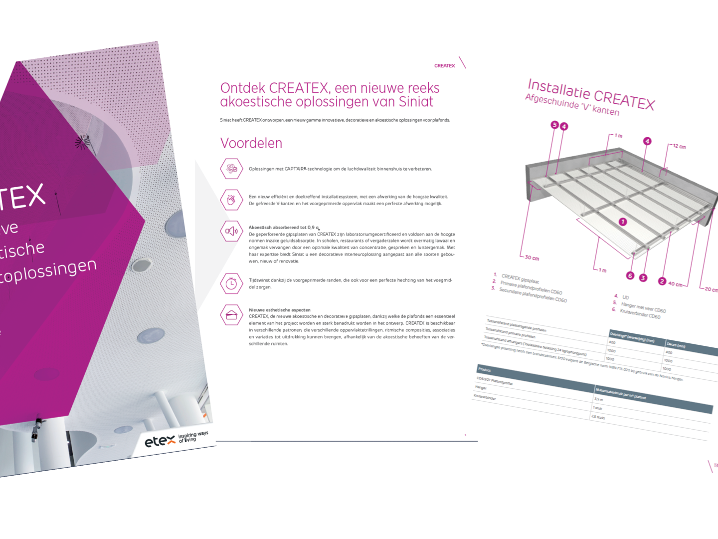 CREATEX brochure van Siniat in een waaier